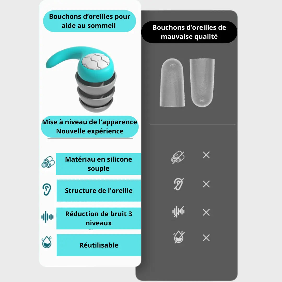 Bouchons d’oreille design réutilisables à réduction du bruit