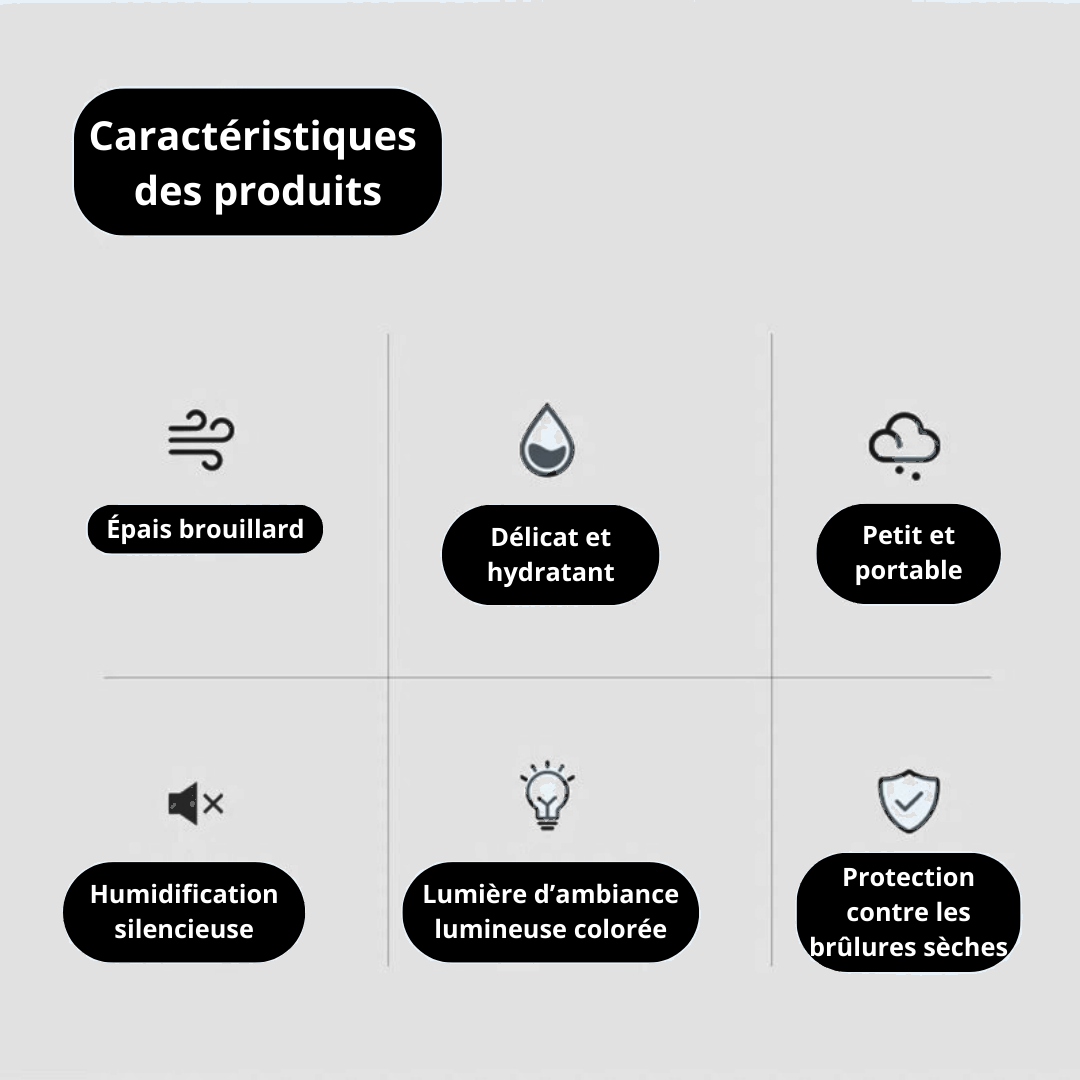 Diffuseur d’huiles essentielles